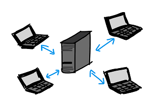 Information Technology Consulting - New Computer Systems